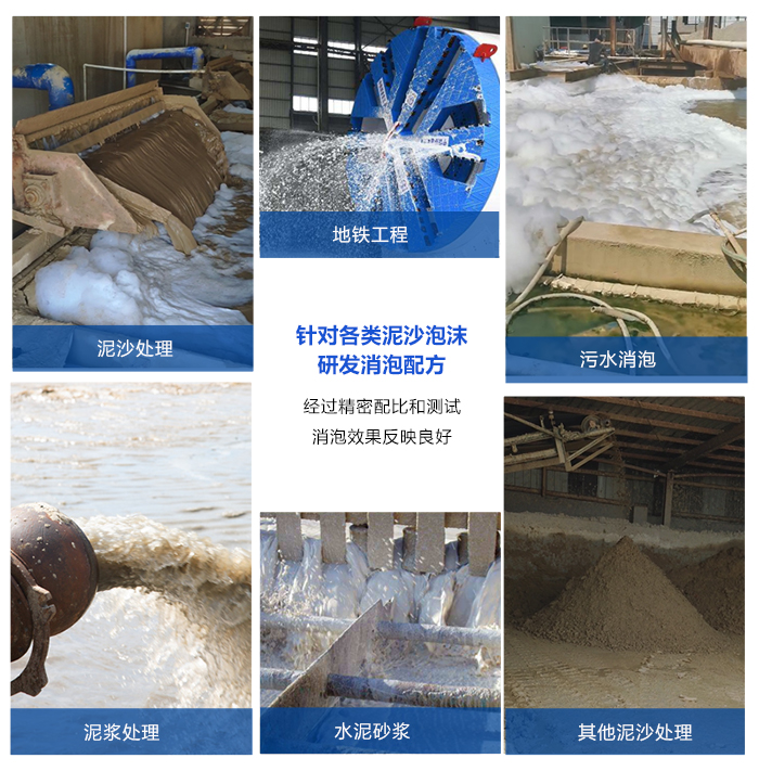 (圖:盾構(gòu)機(jī)消泡劑運(yùn)用領(lǐng)域)