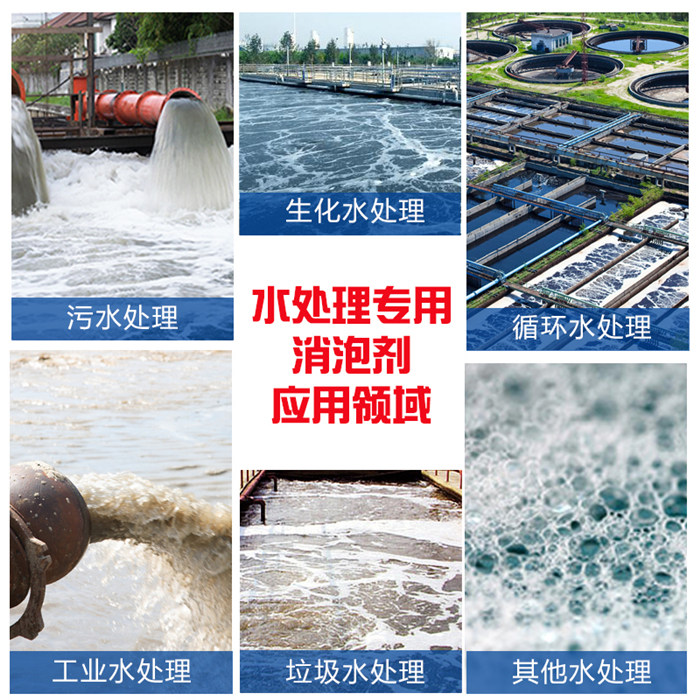 (圖:反滲透水處理消泡劑運(yùn)用)